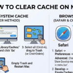 How to Clear Cache on Mac (Step-by-Step Guide)